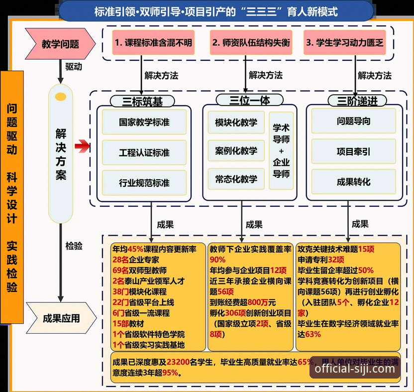 从“金元帝国”到法庭被告：解码恒大足球兴衰的3个关键转折点