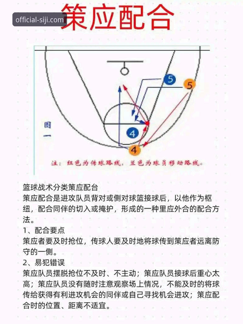 从东契奇43分狂飙，到湖人攻防体系解析：一场高得分对决的战术拆解指南