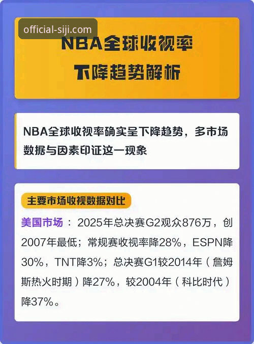 深度揭秘四季体育平台官网v3.5.1：一份被低估的升级攻略与行业趋势前瞻