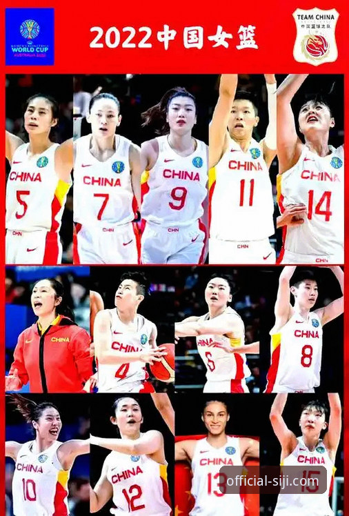 3个关键转折点，看懂中国女篮如何锁定世界杯资格