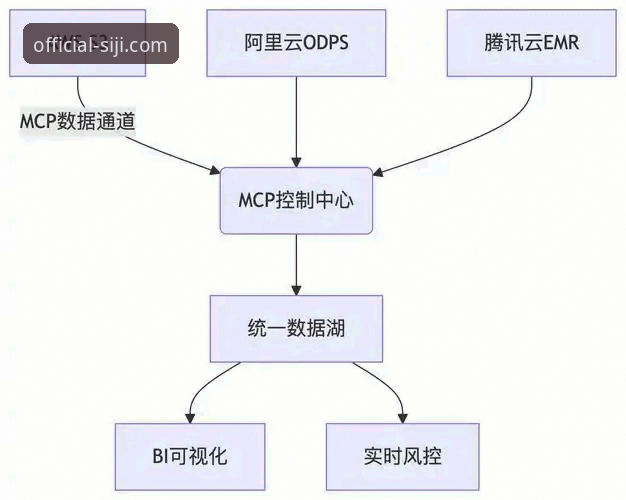 四季电脑版安装手机版 四季电脑版能否安装在手机上?一文带你彻底搞懂跨平台安装的可行方案